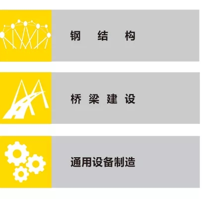 多特蒙德中文ZX7 250DIII焊机应用行业