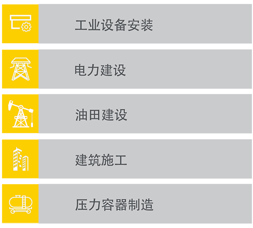 多特蒙德中文数字化等离子切割+碳弧气刨两用机LGB 120B应用行业