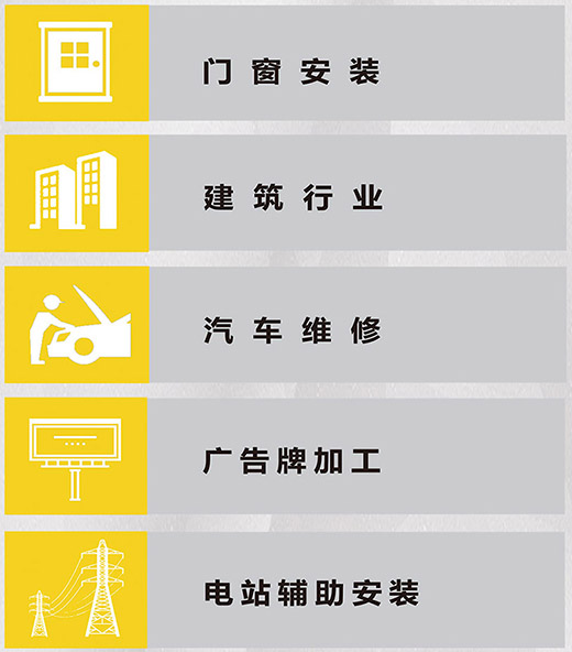 多特蒙德中文NB 225ııı气保焊机应用行业