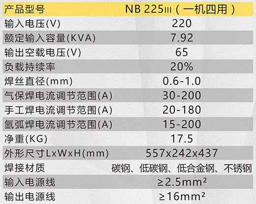 多特蒙德中文NB 225ııı气保焊机技术参数
