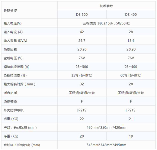 多特蒙德中文逆变式钢筋对焊机DS 400/500技术参数