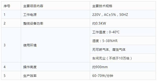 多特蒙德中文平面口罩自动打片机技术参数