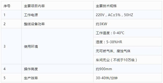 多特蒙德中文半自动平面口罩发片机技术参数