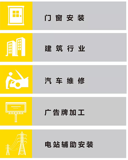 多特蒙德中文“开拓者”NB 200III焊机应用行业