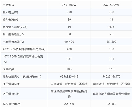 多特蒙德中文手工电弧焊机ZX7-400W ZX7-500WE技术参数