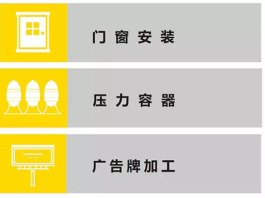 多特蒙德中文TIG 250III焊机应用行业