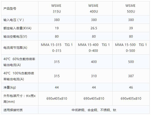 多特蒙德中文智优WSME 315U/400U/500U数字焊机技术参数