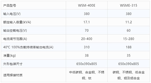 多特蒙德中文氩弧焊机WSM-400E WSME-315技术参数